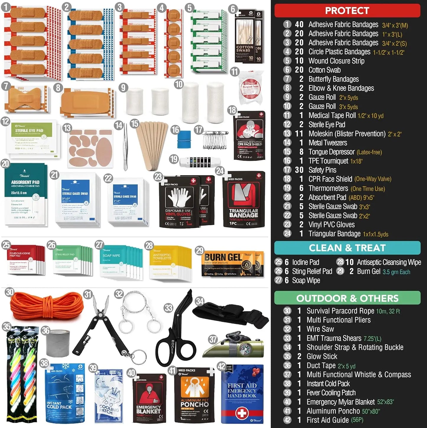 Outdoor First Aid Kit 250Piece Waterproof Reflective Dry Bag