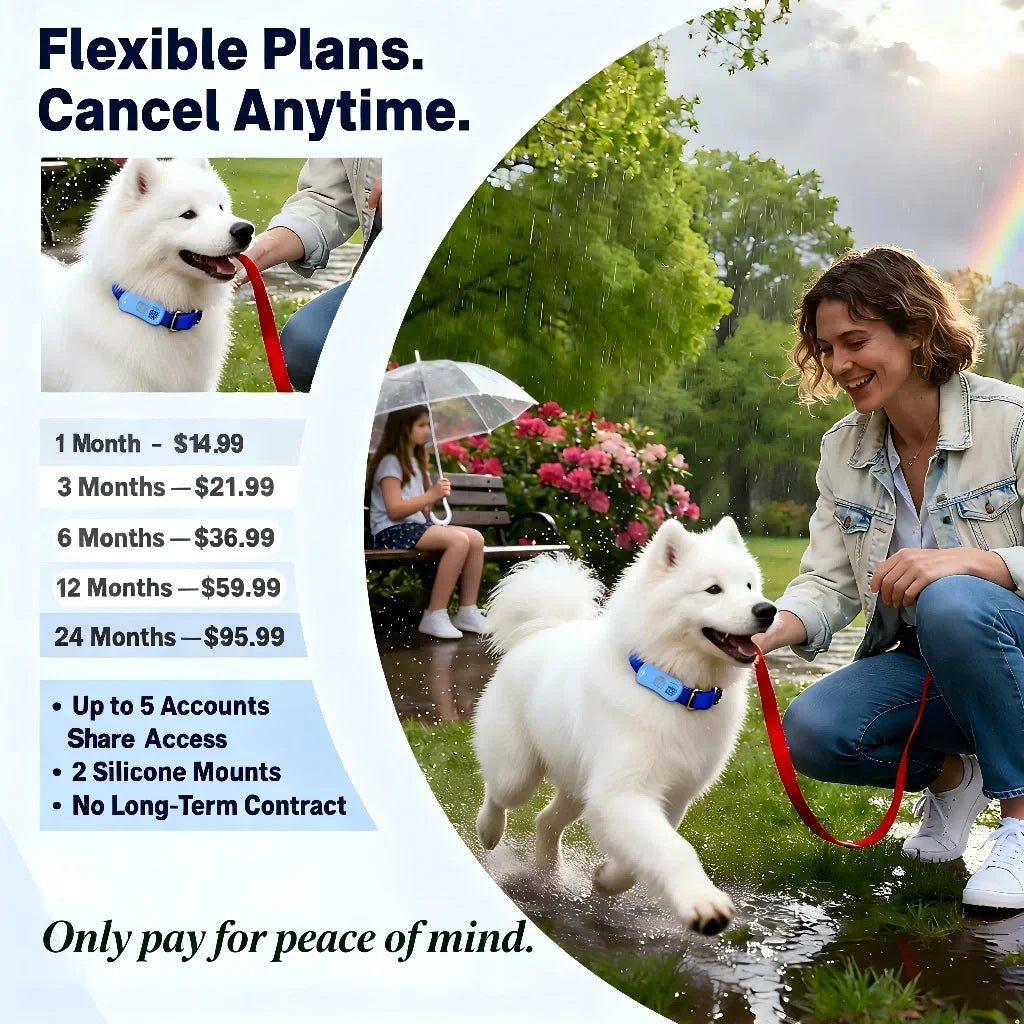 WANWAYTECH GPS Pet Tracker QR Code Anti Lost IoT SIM