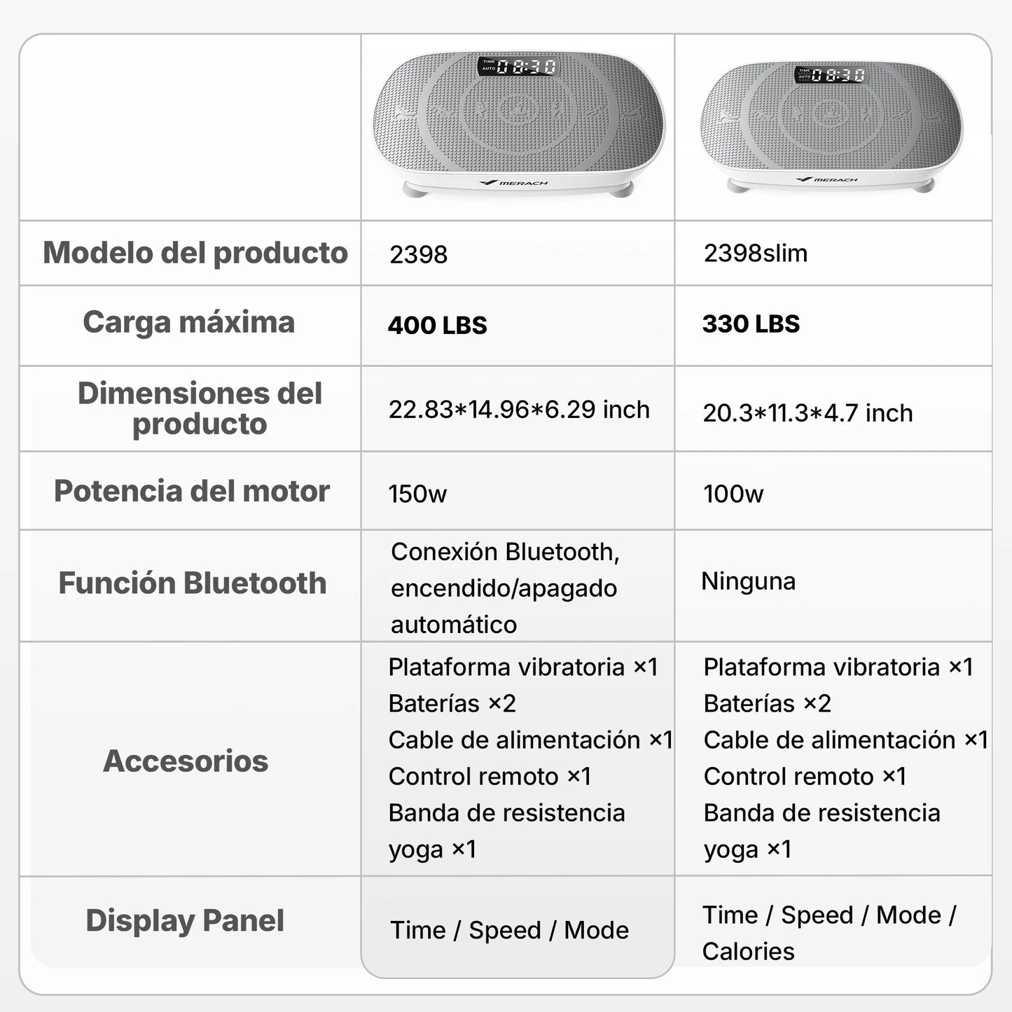 MERACH Vibration Plate CV30 Whole Body Workout Machine