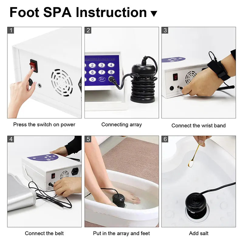 VNIOLIFE Ionic Foot Bath Detox Machine LED Display Home Spa