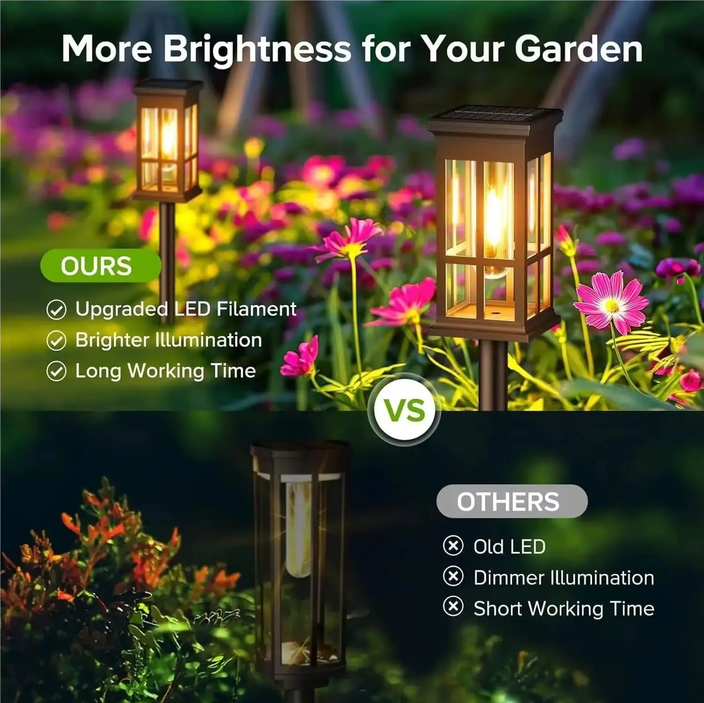 Solar Pathway Light Outdoor LED IP65 Waterproof Landscape Garden Walkway