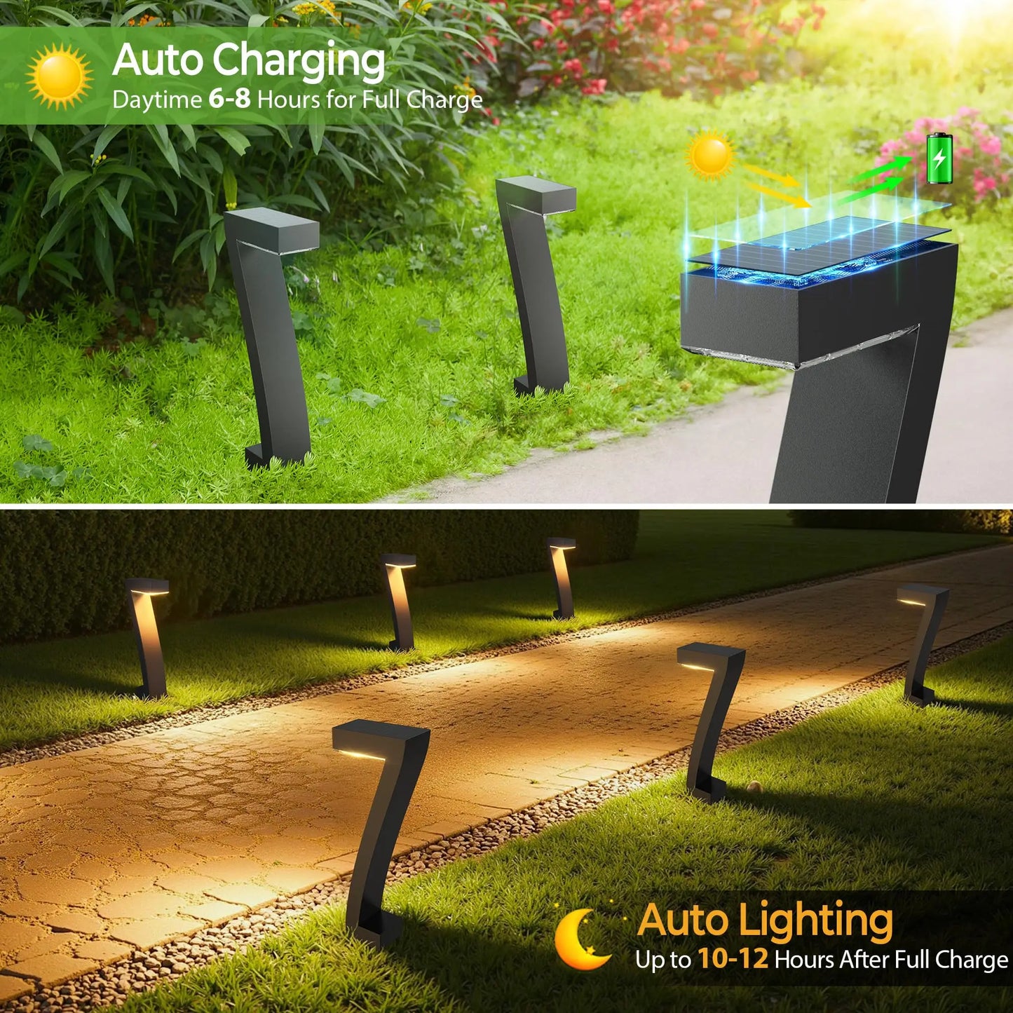 LED Solar Path Lights IP65 Waterproof For Garden Yard