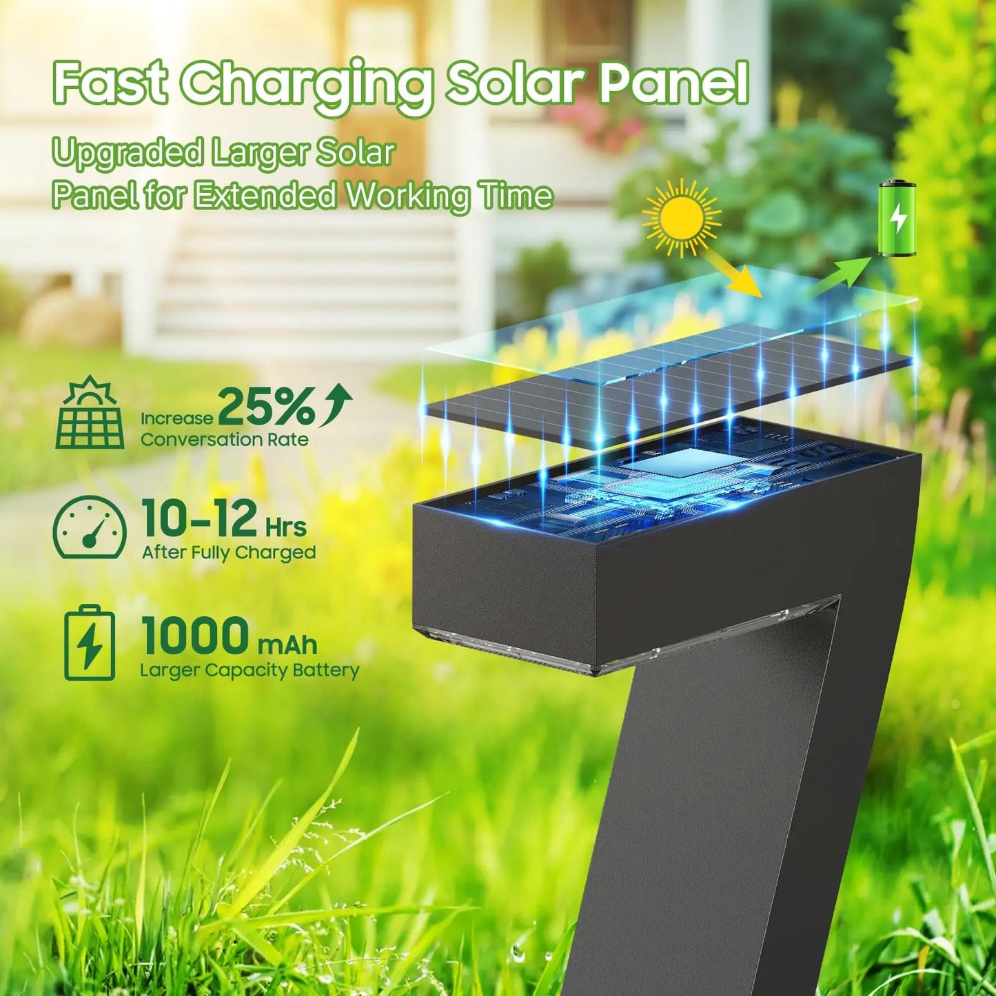 LED Solar Path Lights IP65 Waterproof For Garden Yard