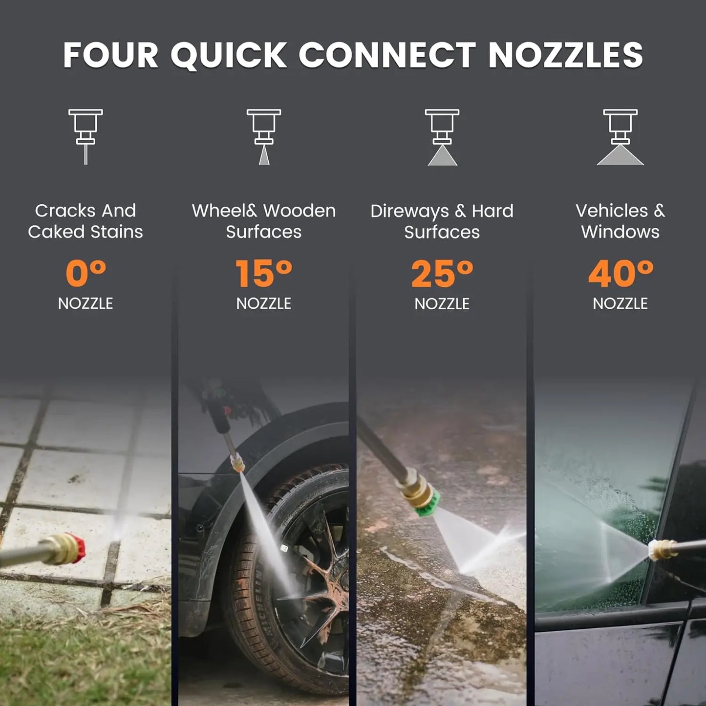 Giraffe Tools Grandfalls Pressure Washer 2400 PSI 2.0 GPM