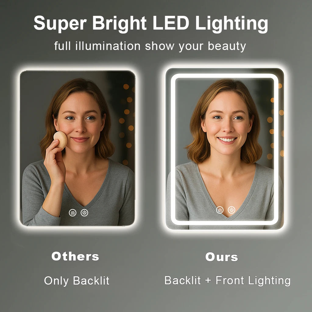 MYGIIVOVO Backlit LED Bathroom Mirror With Fogless Demister