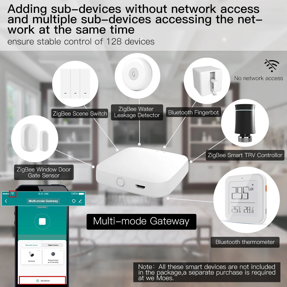 MOES Multi-mode Gateway ZigBee WiFi Bluetooth Mesh Hub Tuya