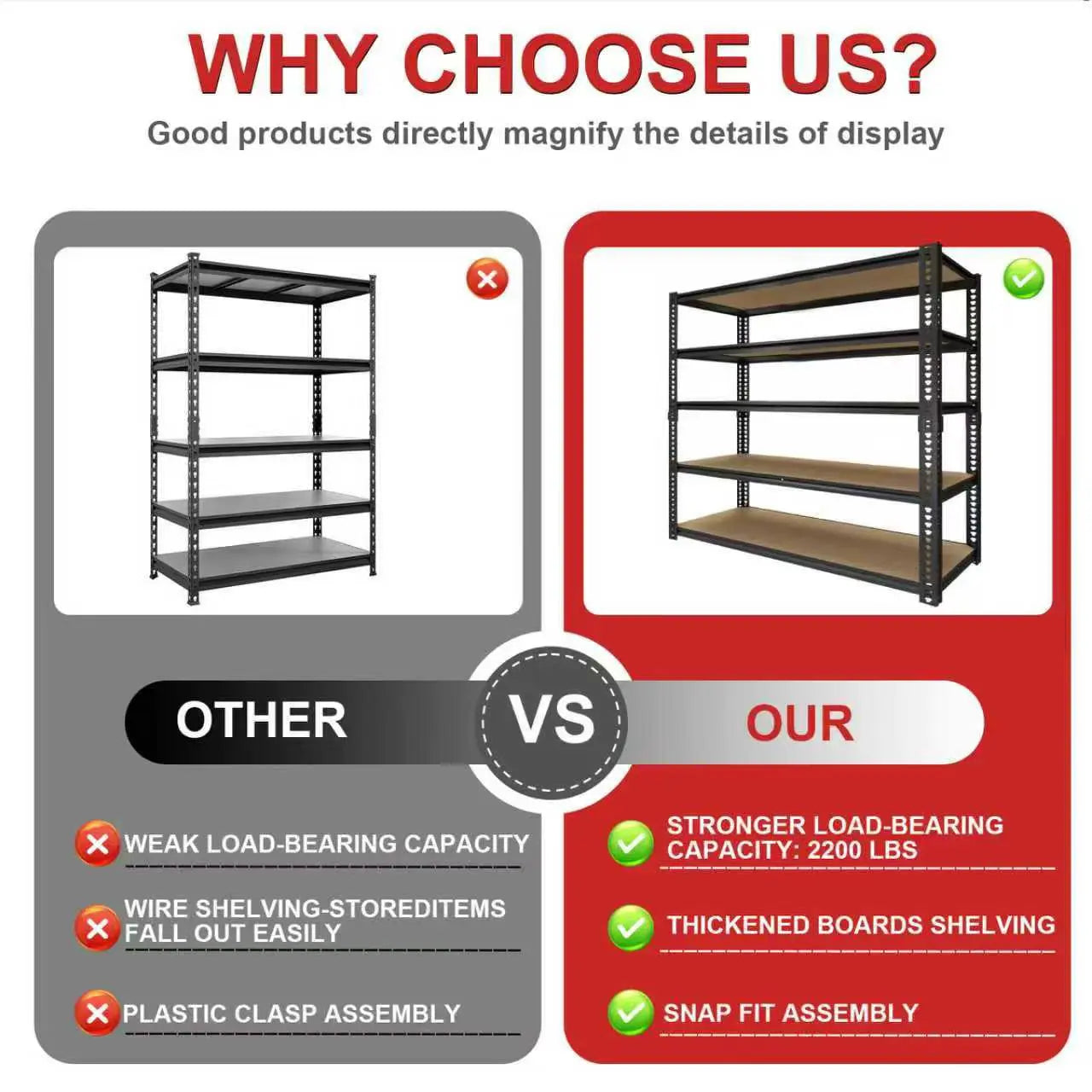 Sturdy Metal Storage Racks for Garage Shelving System