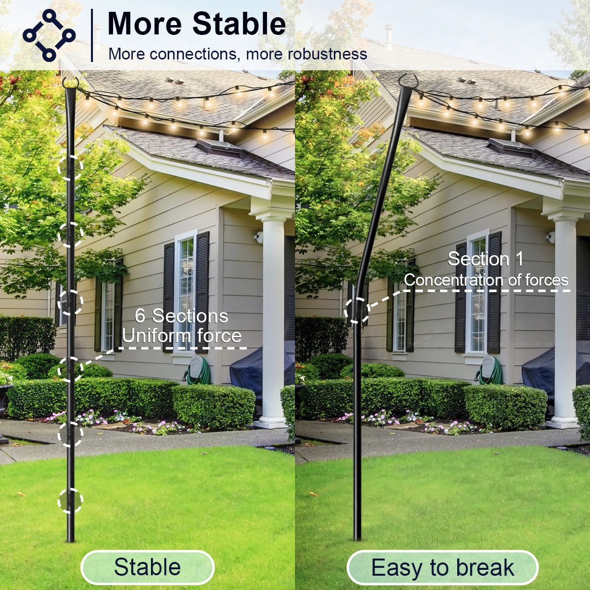 Aiopp Heavy Duty String Light Poles With Fork Waterproof Stand
