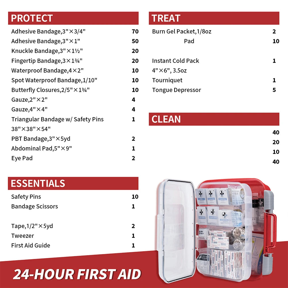 Rhino Rescue OSHA All-Purpose First Aid Kit for Home Office