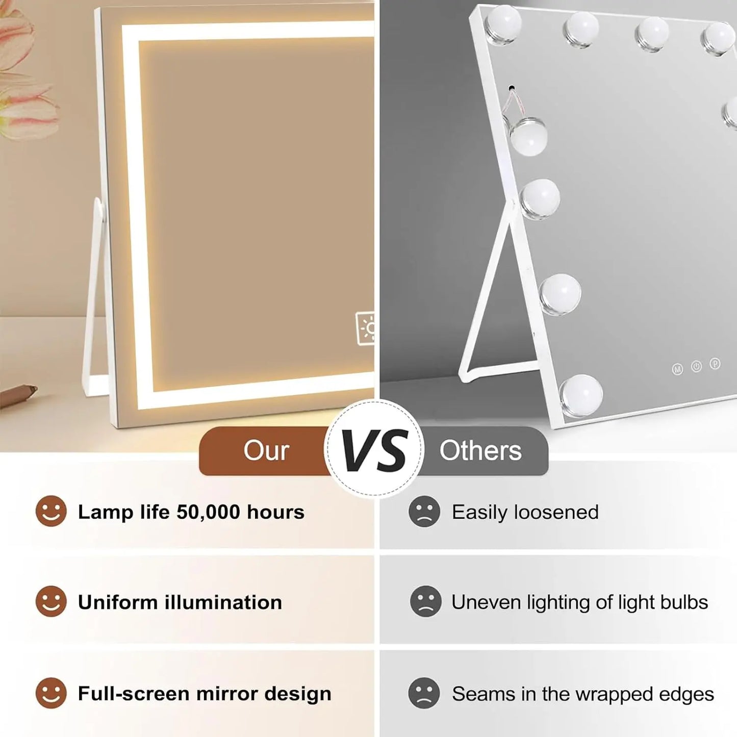 LED Vanity Mirror With Lights 3 Color Dimmable Touch Control