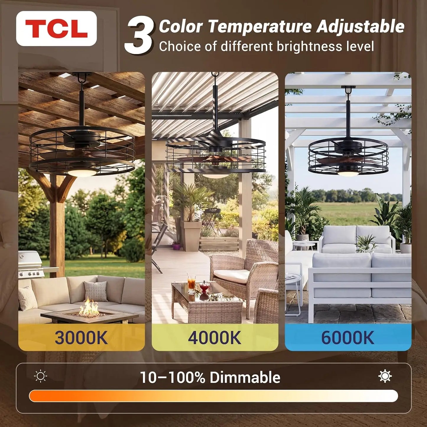 20 Inch Black Metal Cage Ceiling Fan with Light, 7 Blades, Remote Control, 6 Speeds, Dimmable LED, DC Motor, Noiseless for Patio, Porch, Gazebo