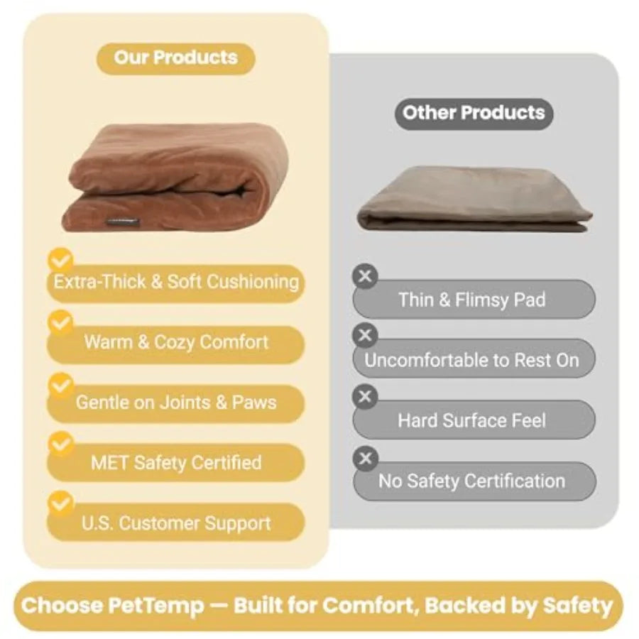Heated Cat Bed And Pet Heating Pad With Adjustable Heat