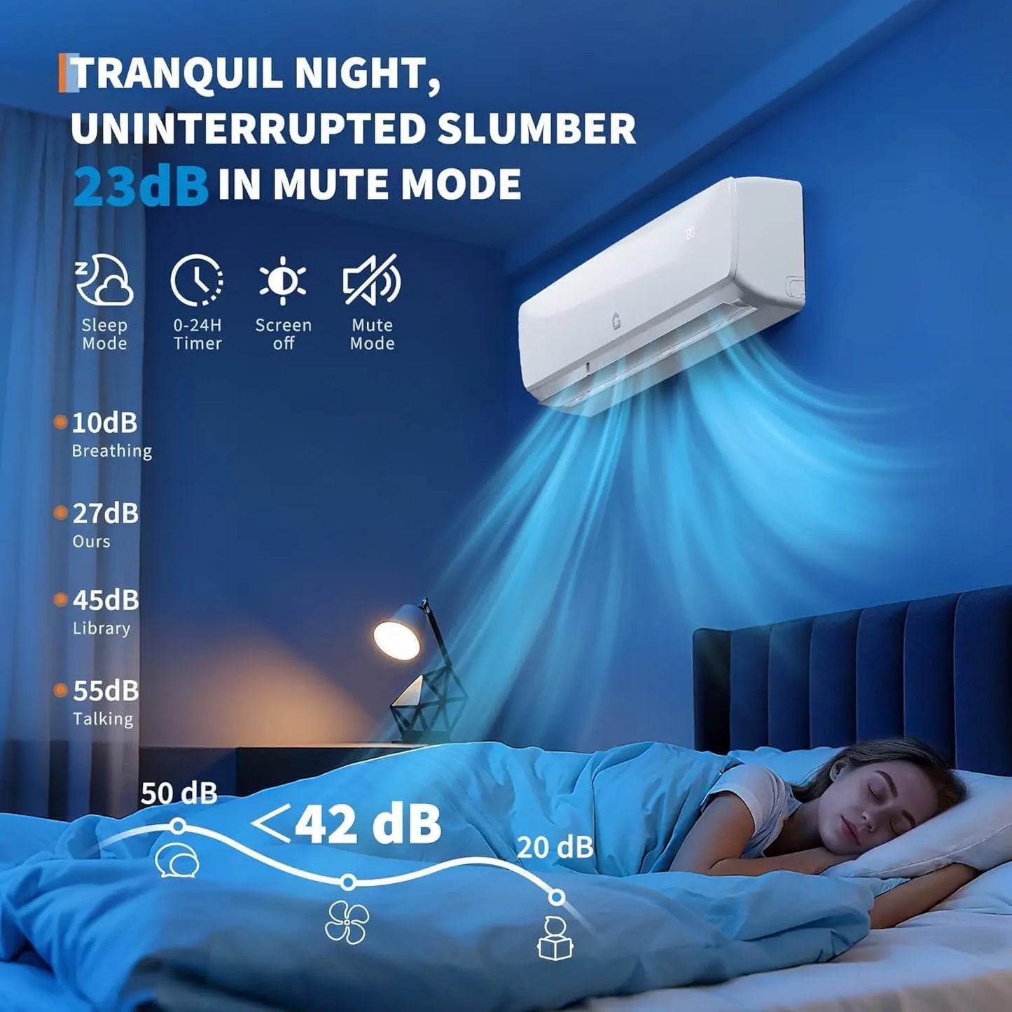 AceKool 3-In-1 Mini Split AC Heat Pump For Residences