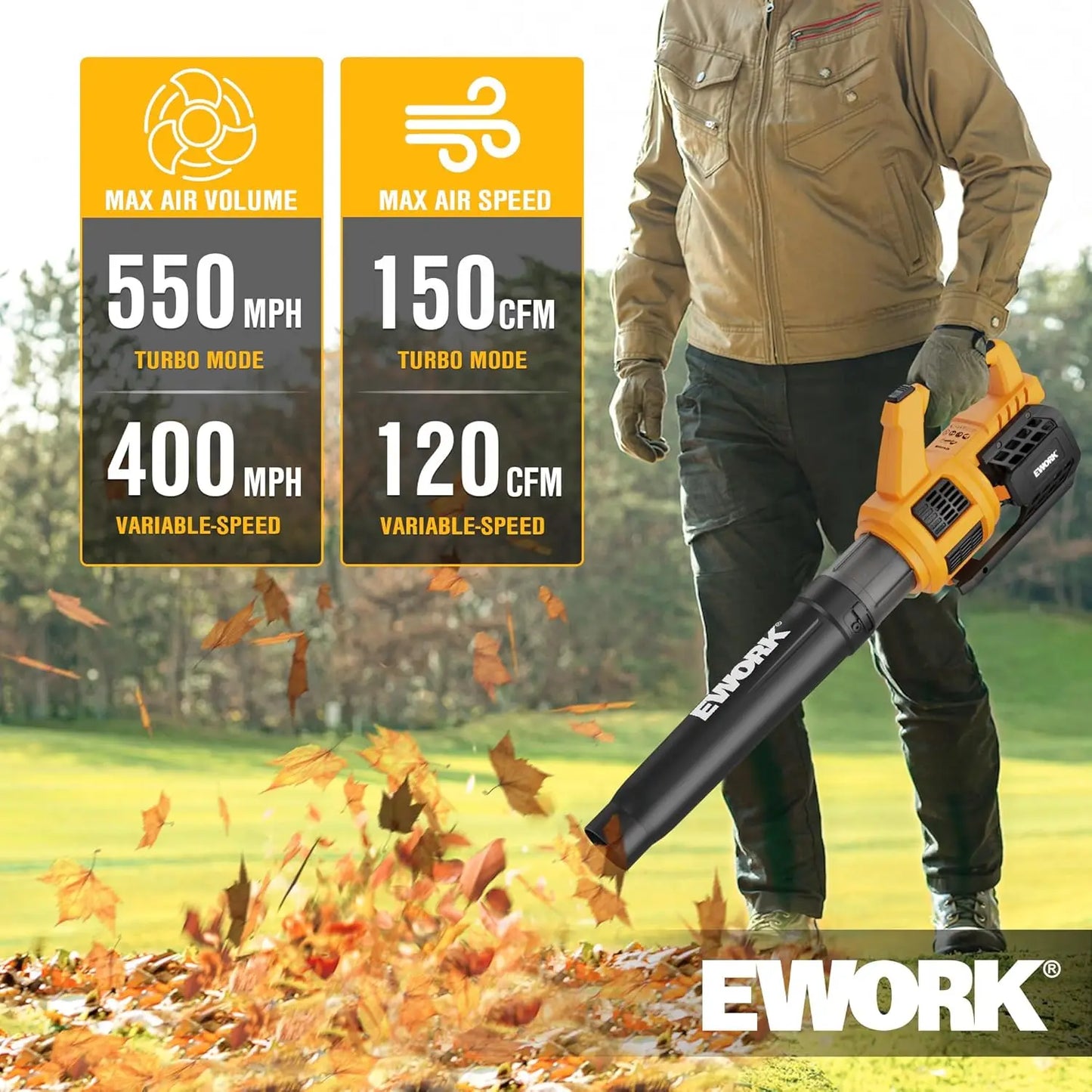 Cordless Leaf Blower And Hedge Trimmer Combo With Two Batteries Fast Charger