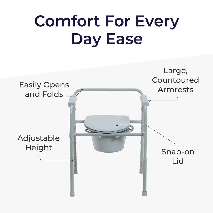 XMSJ Medical Folding Bedside Commode Chair 3in1 Portable