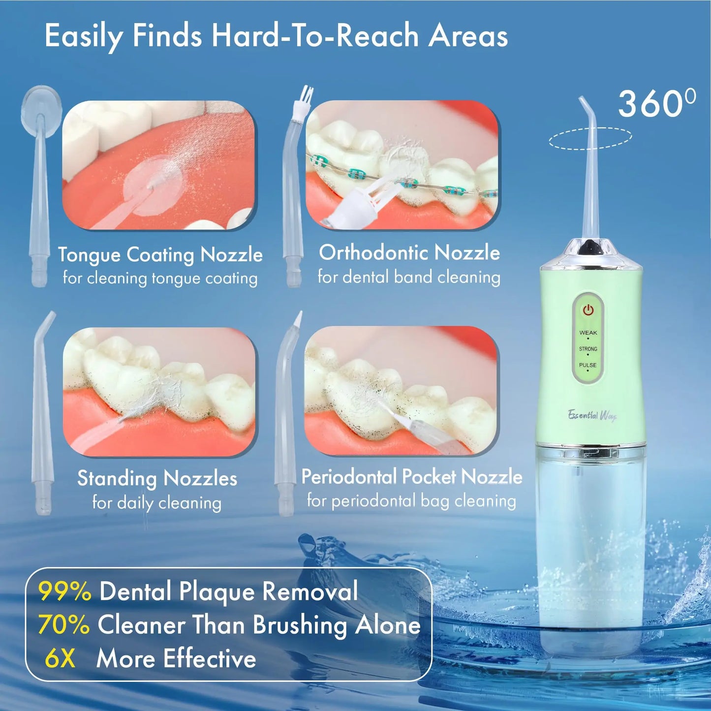 Portable Oral Irrigator Water Flosser USB Rechargeable Four Jet Tips