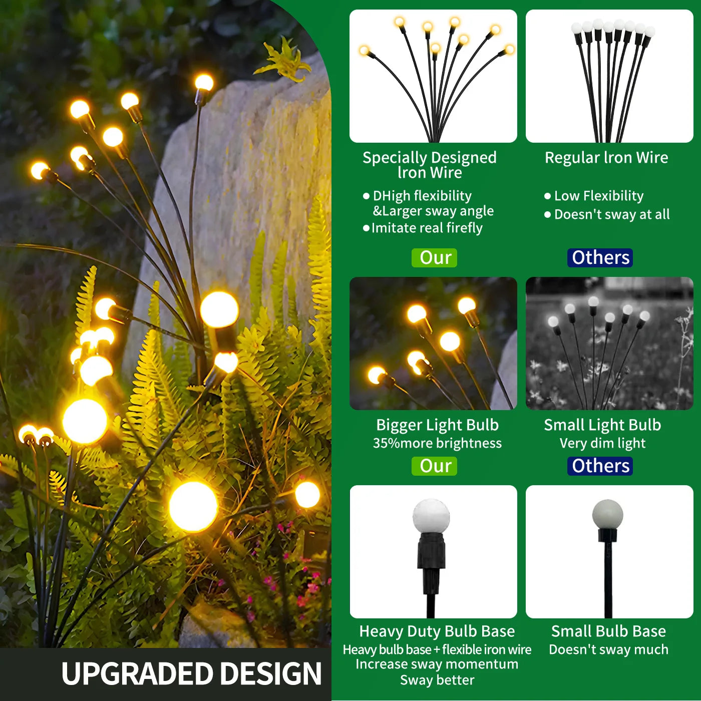 8-Head Solar Firefly Lights LED Outdoor Garden Pathway Decor
