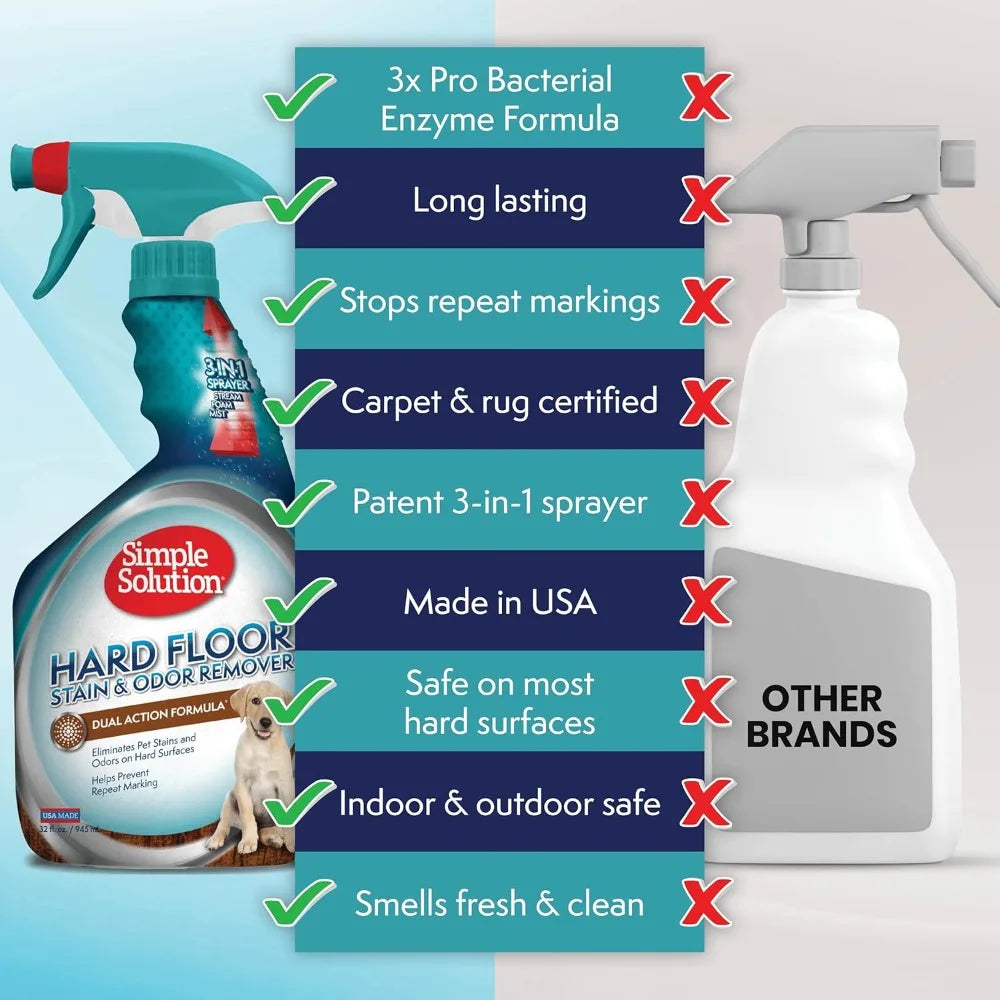 XMSJ Pet Stain And Odor Remover Enzyme Cleaner Spray