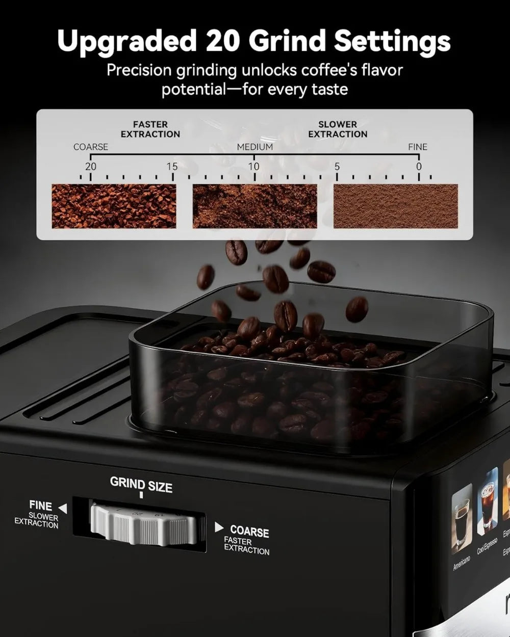 All-In-One 20 Bar Espresso Machine With Built-In Grinder