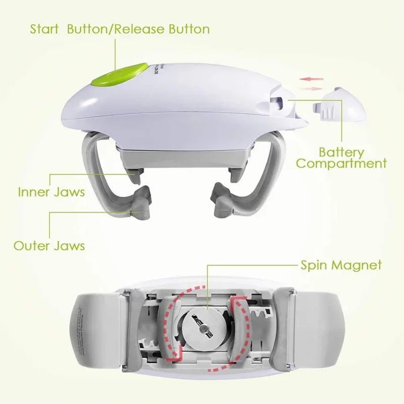 Electric Can Opener With Smooth Edge And Jar Opener
