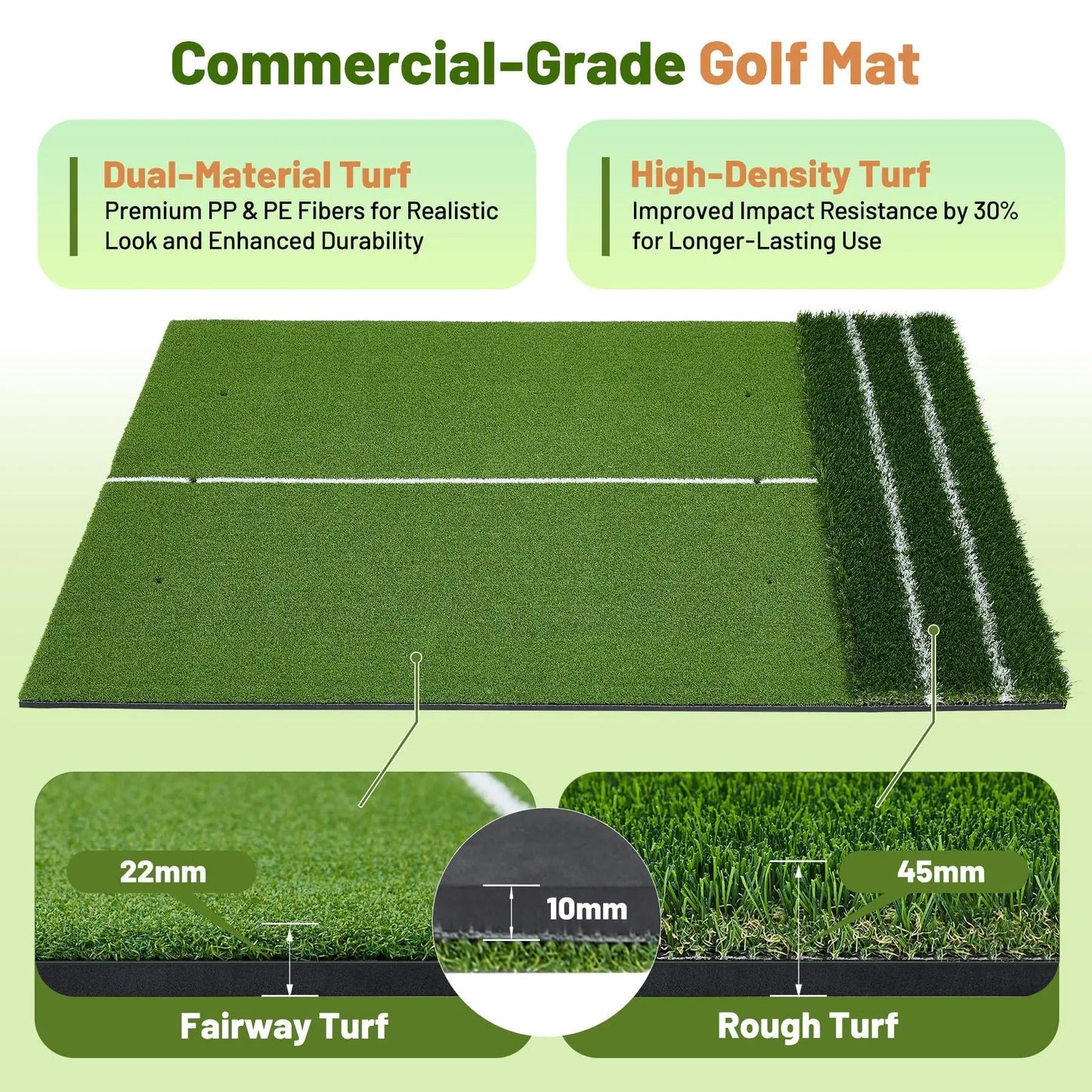 HiMISS Dual Turf Golf Practice Mat With Alignment Lines For Indoor Outdoor