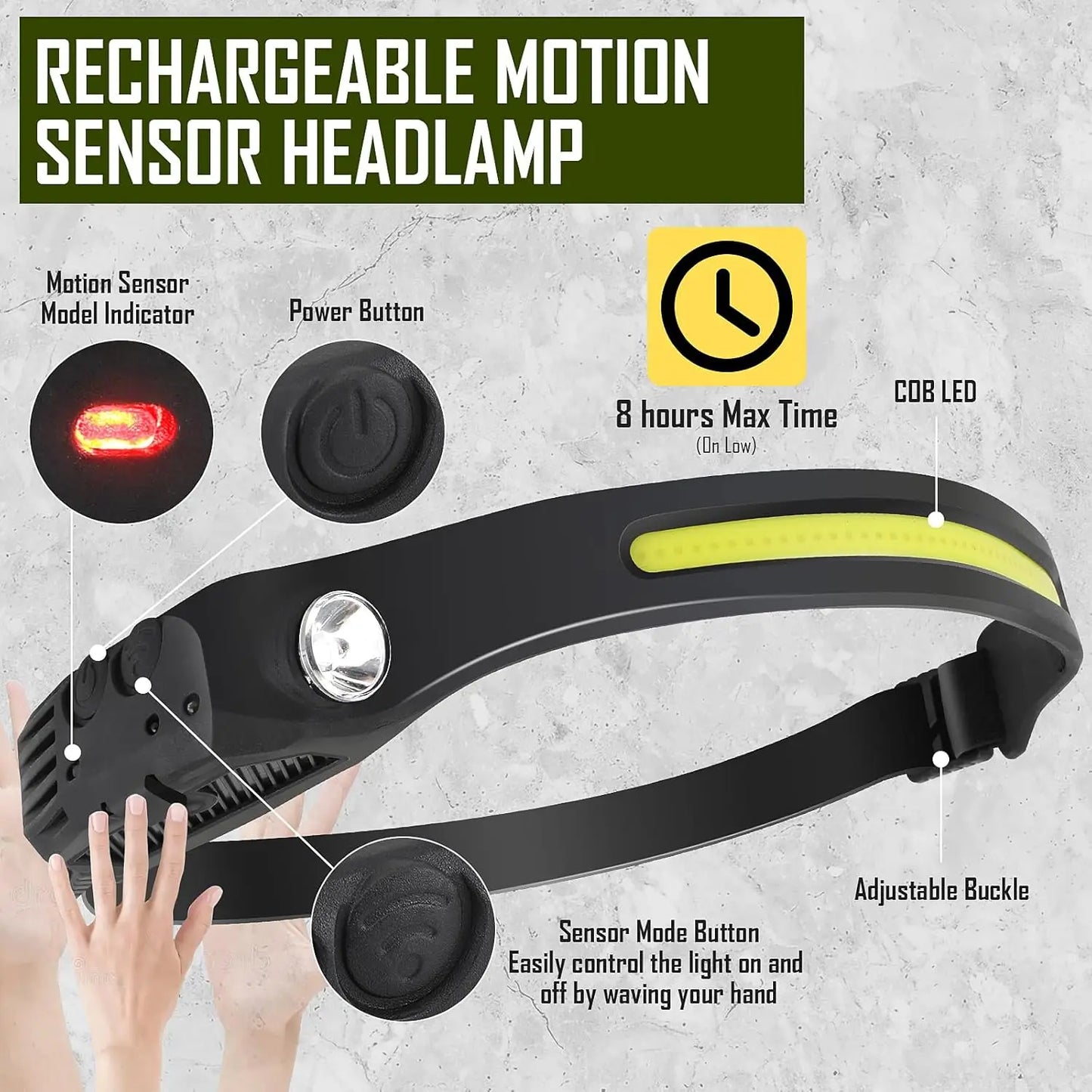 Emergency Survival Kit With First Aid Headlamp Axe And Bag