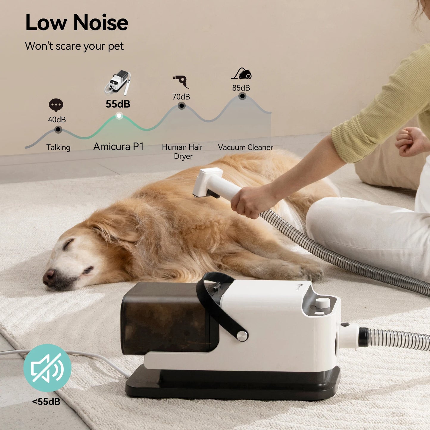 P1 Vacuum Cleaner and Pet Grooming Kit with Hair Dryer
