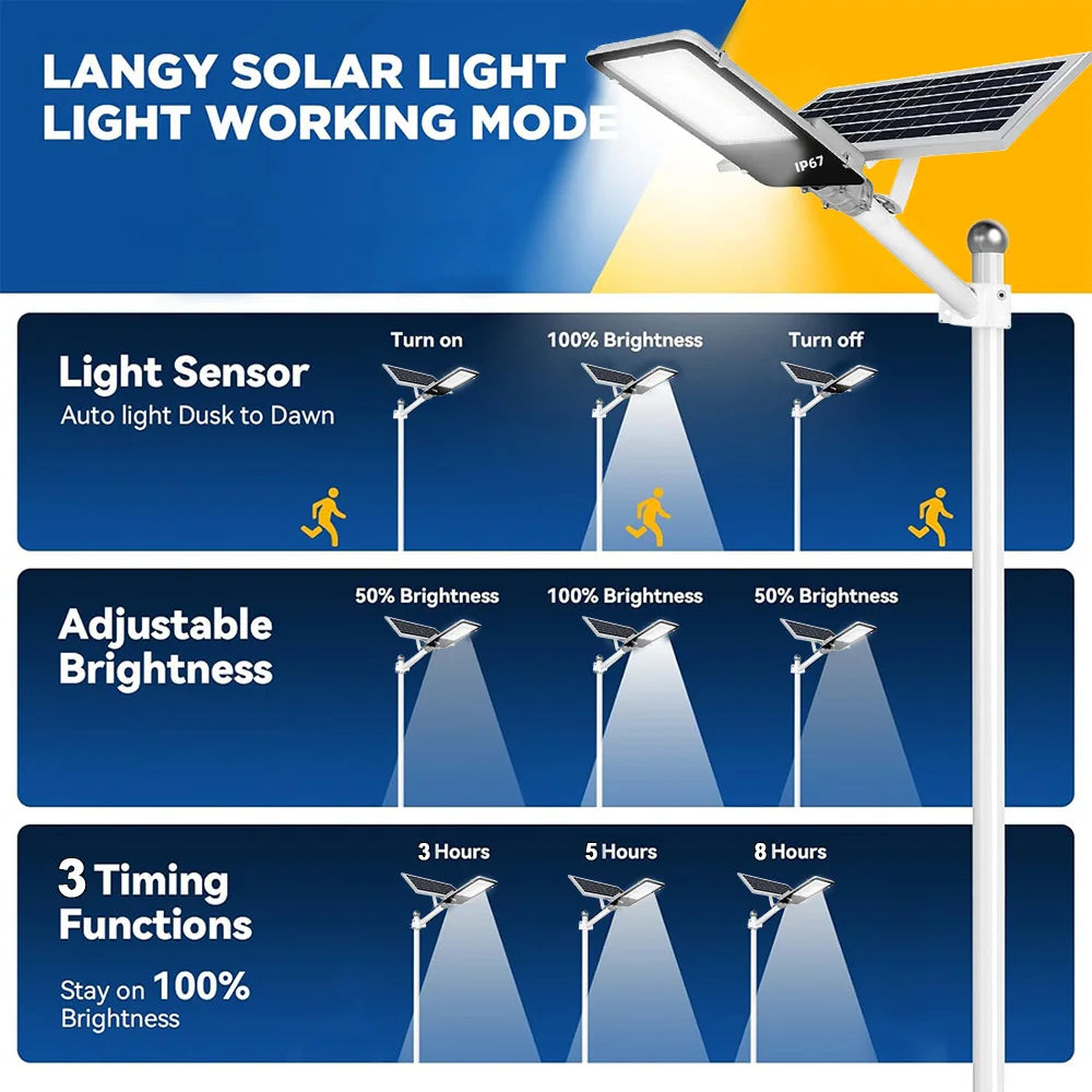 Solar Street Light 8000mAh Dusk to Dawn Flood Lamp Outdoor