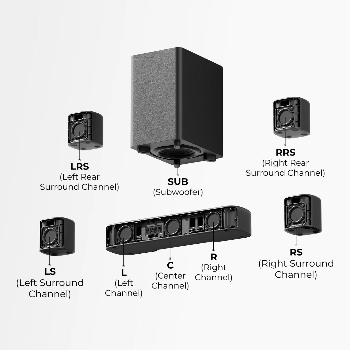 ULTIMEA 350W 7 1 Channel Virtual Surround Soundbar With Subwoofer
