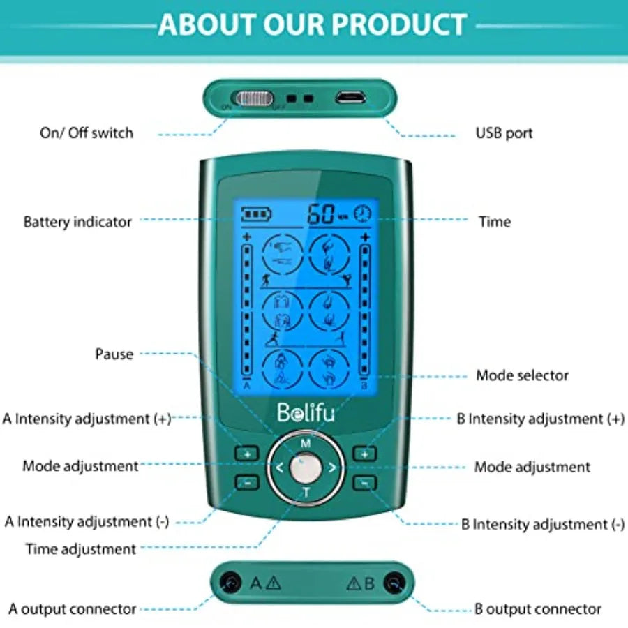 Dual Channel TENS EMS Unit With 12 Pads And 24 Modes Massager For Pain Relief