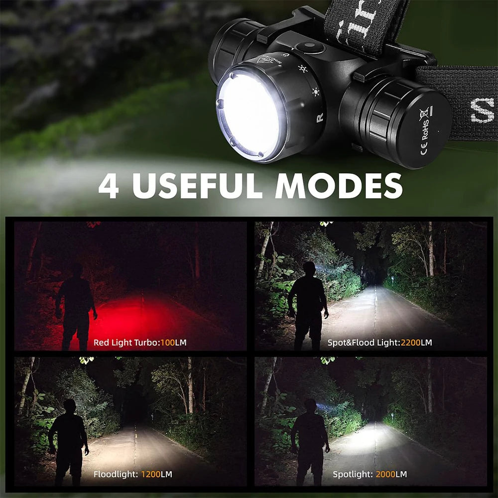 Sofirn HS21 2000 Lumen EDC Headlamp With Infrared Switch