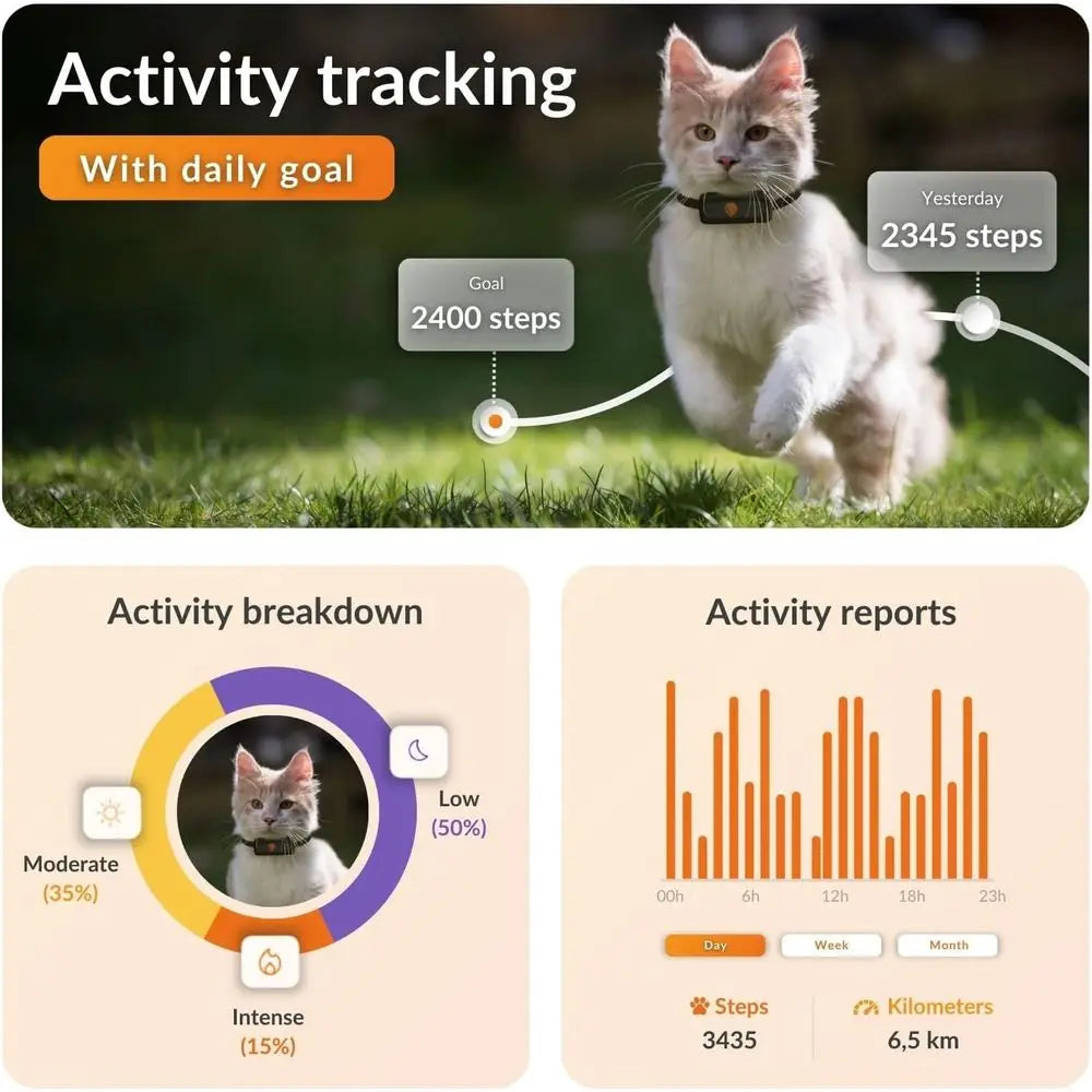 Cat XS Real-Time Mini GPS Tracker For Cats Collar Included