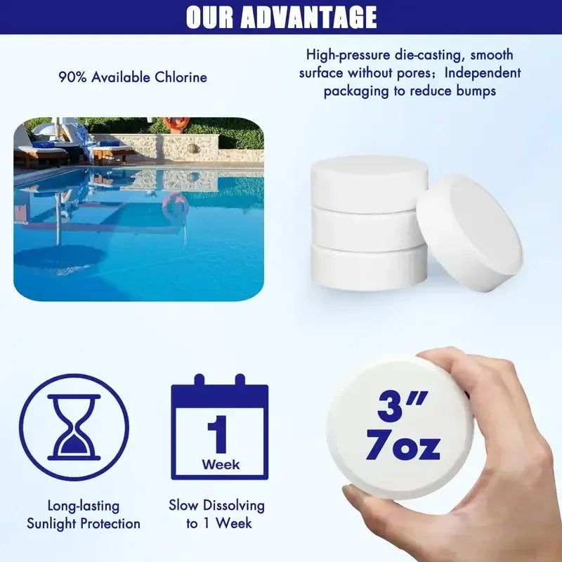 Stabilized Pool Chlorine Tablets for Pools and Spas