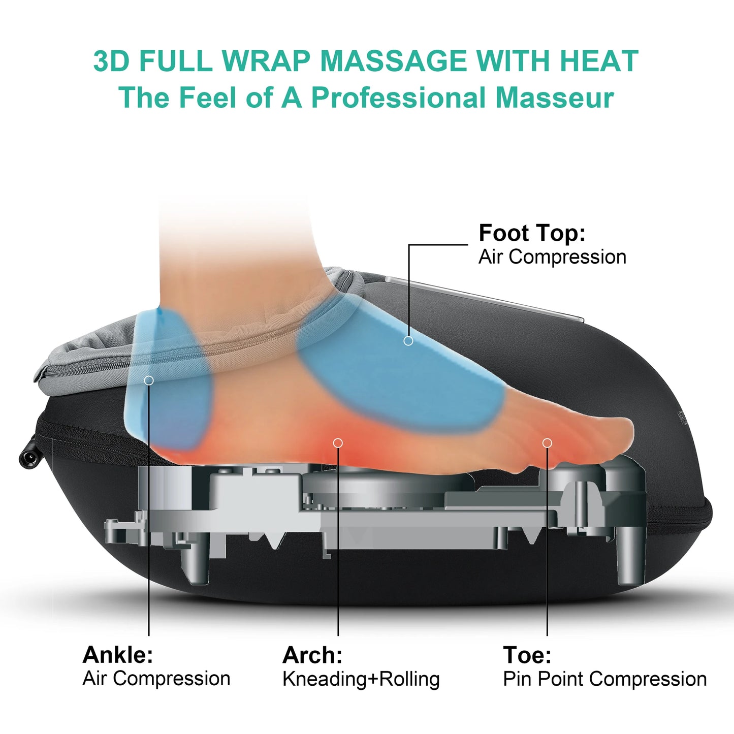 Medcursor Shiatsu Foot Massager With Heat Therapy