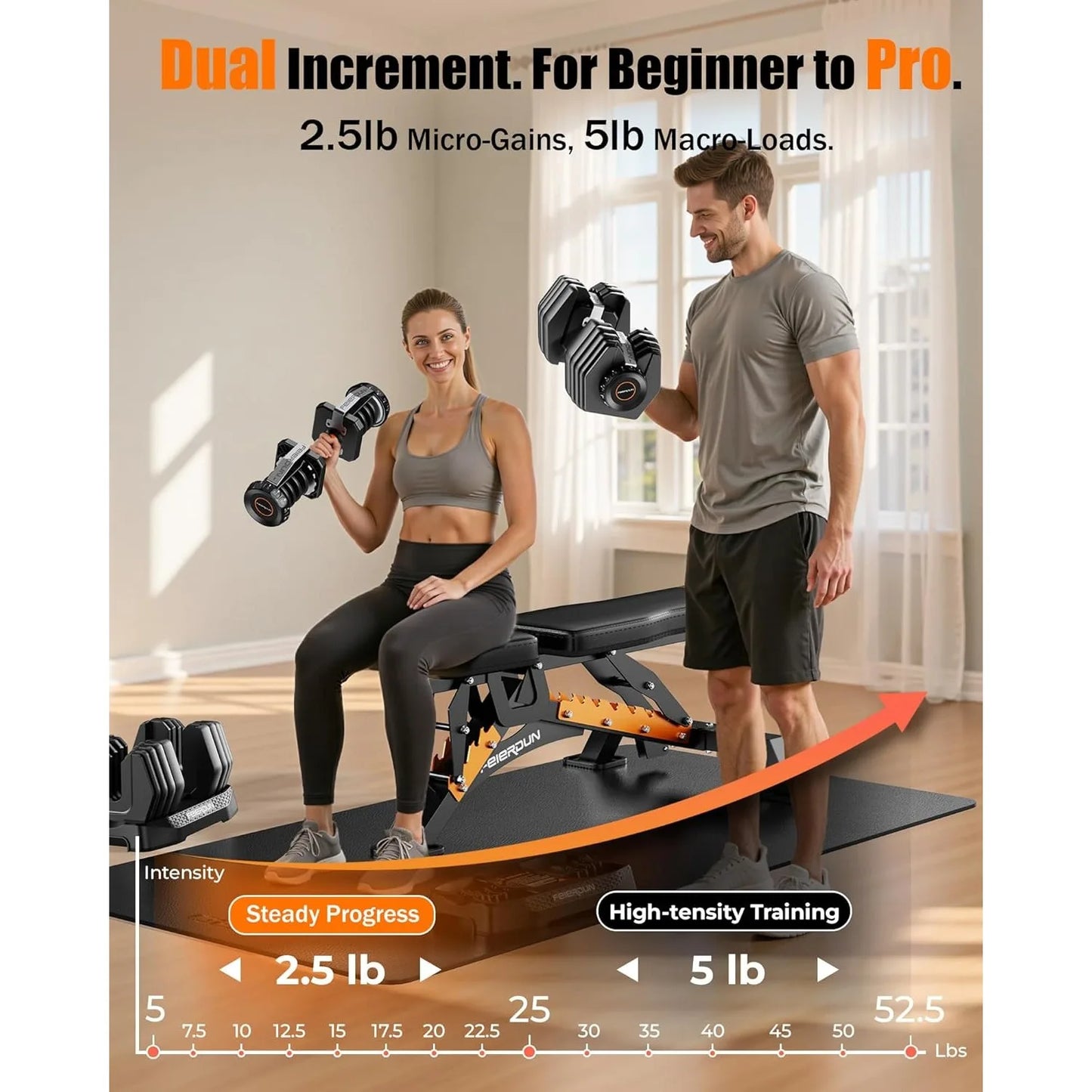 FED Fitness Adjustable Dumbbell Set 105lb With Storage Box