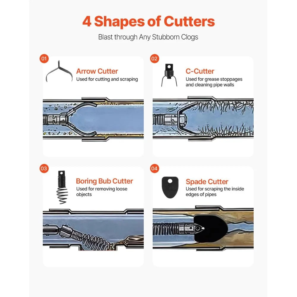 Drain Cleaning Machine With Auto Feed Four Cutters Foot Switch