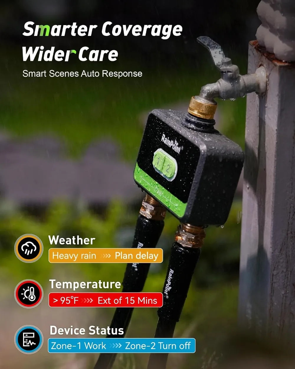 Two Zone WiFi Hose Timer With Brass Inlet Outlet Controller