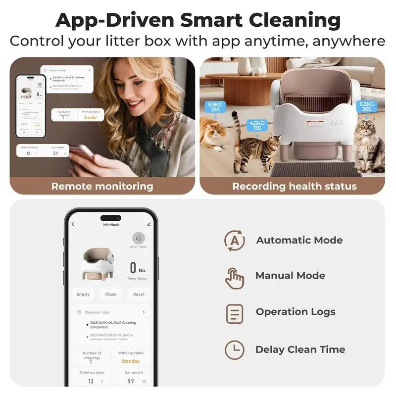Self Cleaning Automatic Cat Litter Box With App Control