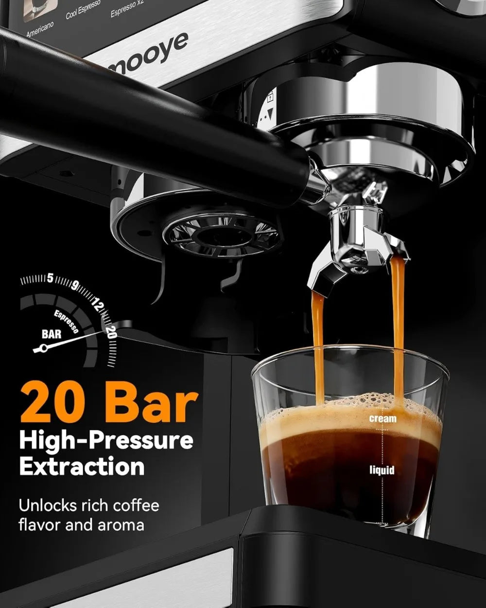 All-In-One 20 Bar Espresso Machine With Built-In Grinder