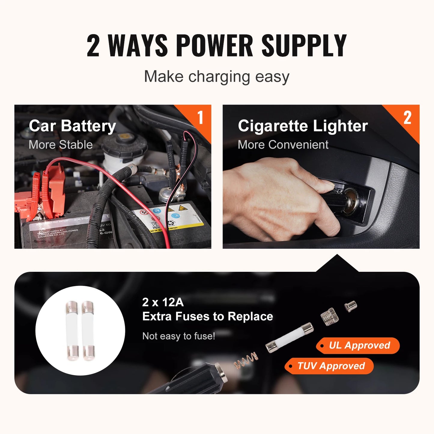 SucceBuy 5 Ton Electric Hydraulic Car Jack With Built In Inflatable Pump LED