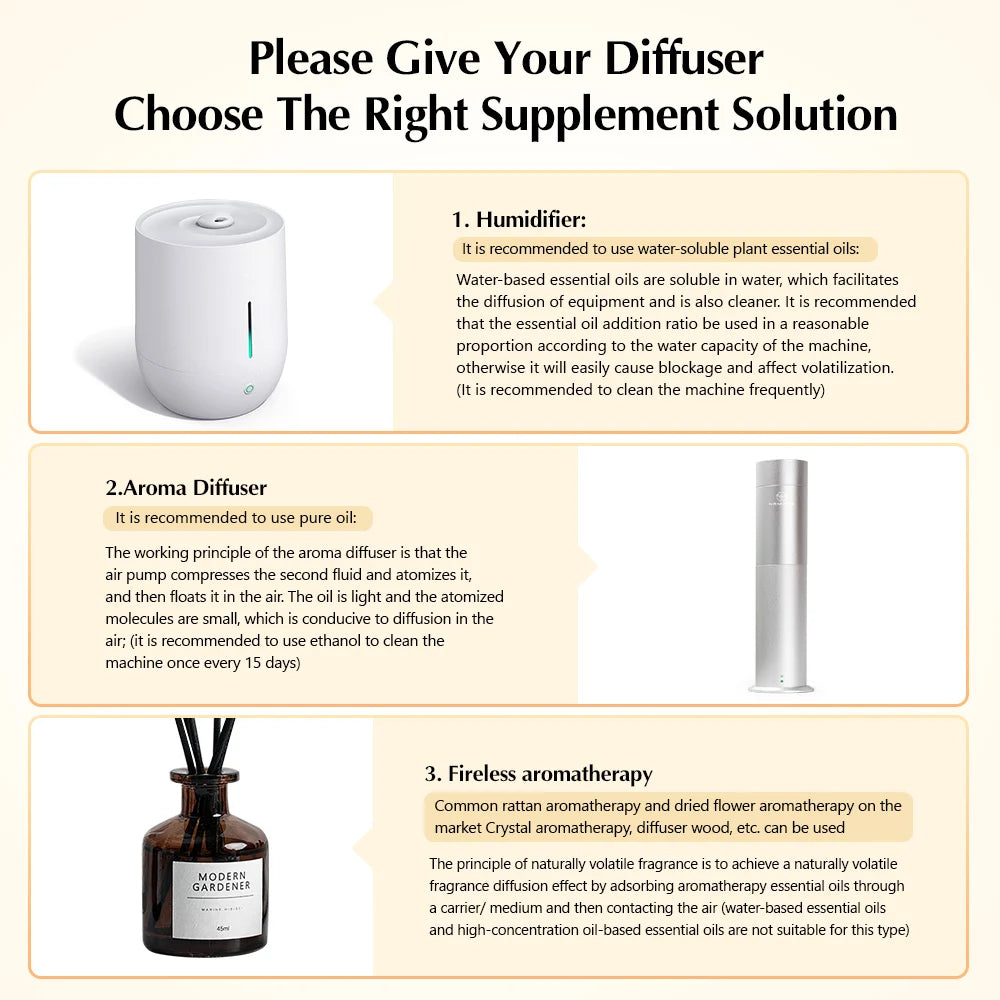 NAMSTEC Hotel Scent Diffuser Quiet Operation Remote Control