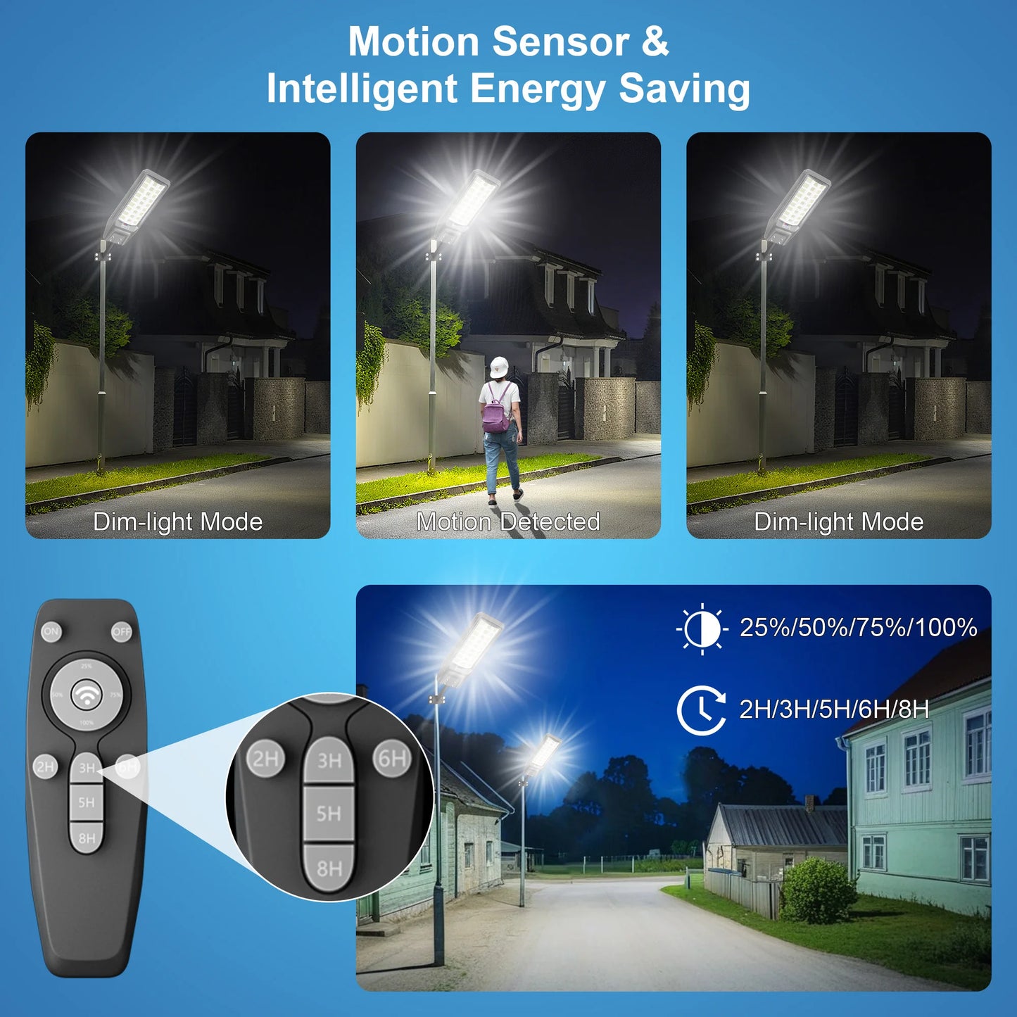 Outdoor Solar Motion Light With Dusk To Dawn Sensor
