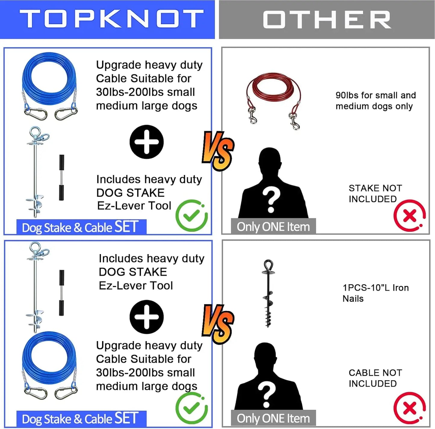 Dog Tie Out Cable And Stake With 360 Degree Swivel
