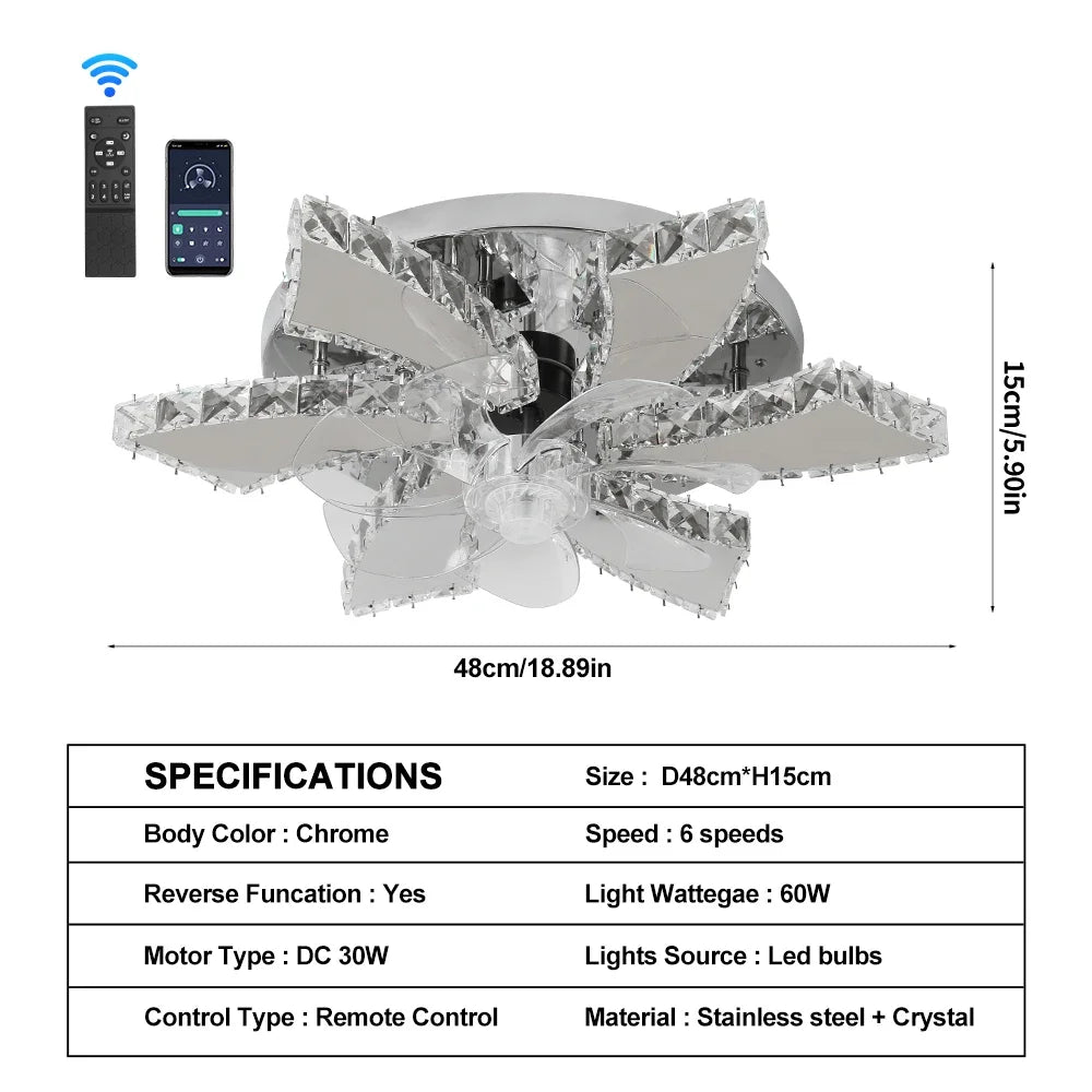 GreeLustr LED Ceiling Fan Light With Retractable Blades