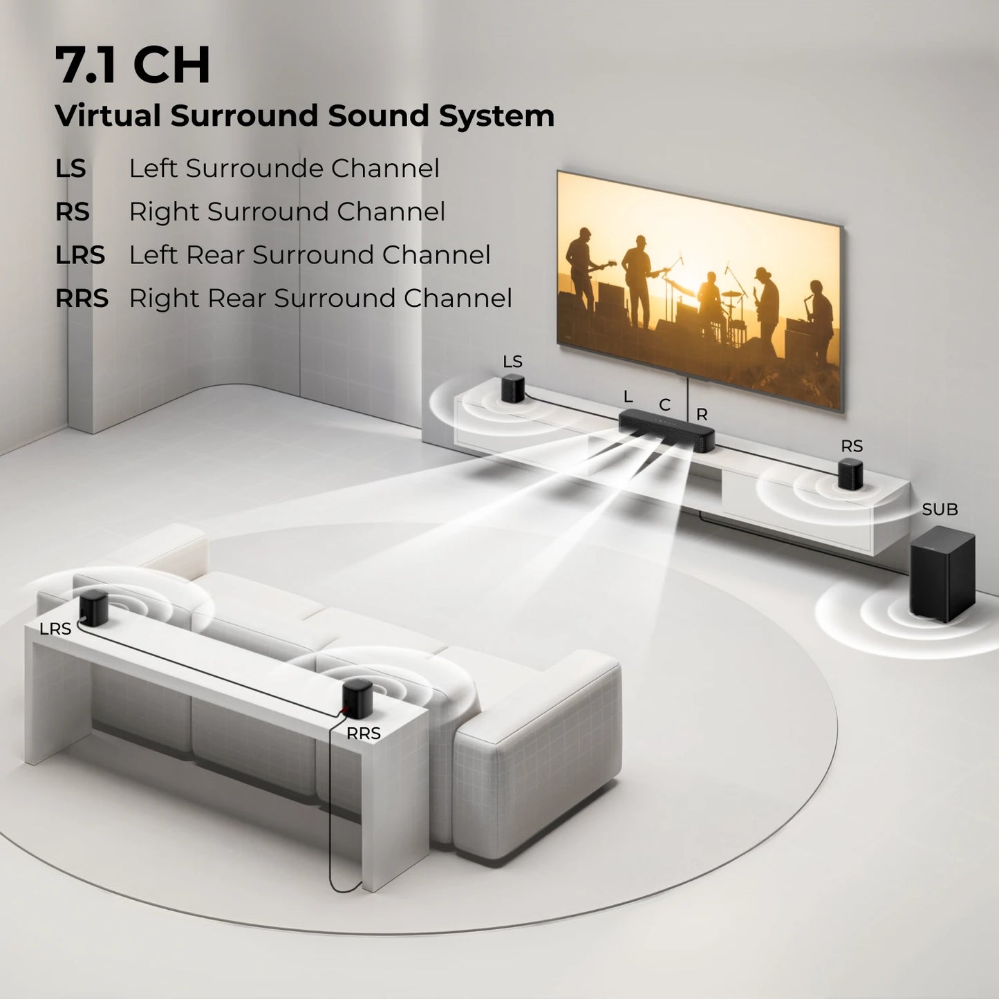 ULTIMEA 350W 7 1 Channel Virtual Surround Soundbar With Subwoofer