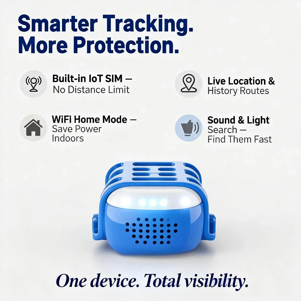 WANWAYTECH GPS Pet Tracker QR Code Anti Lost IoT SIM