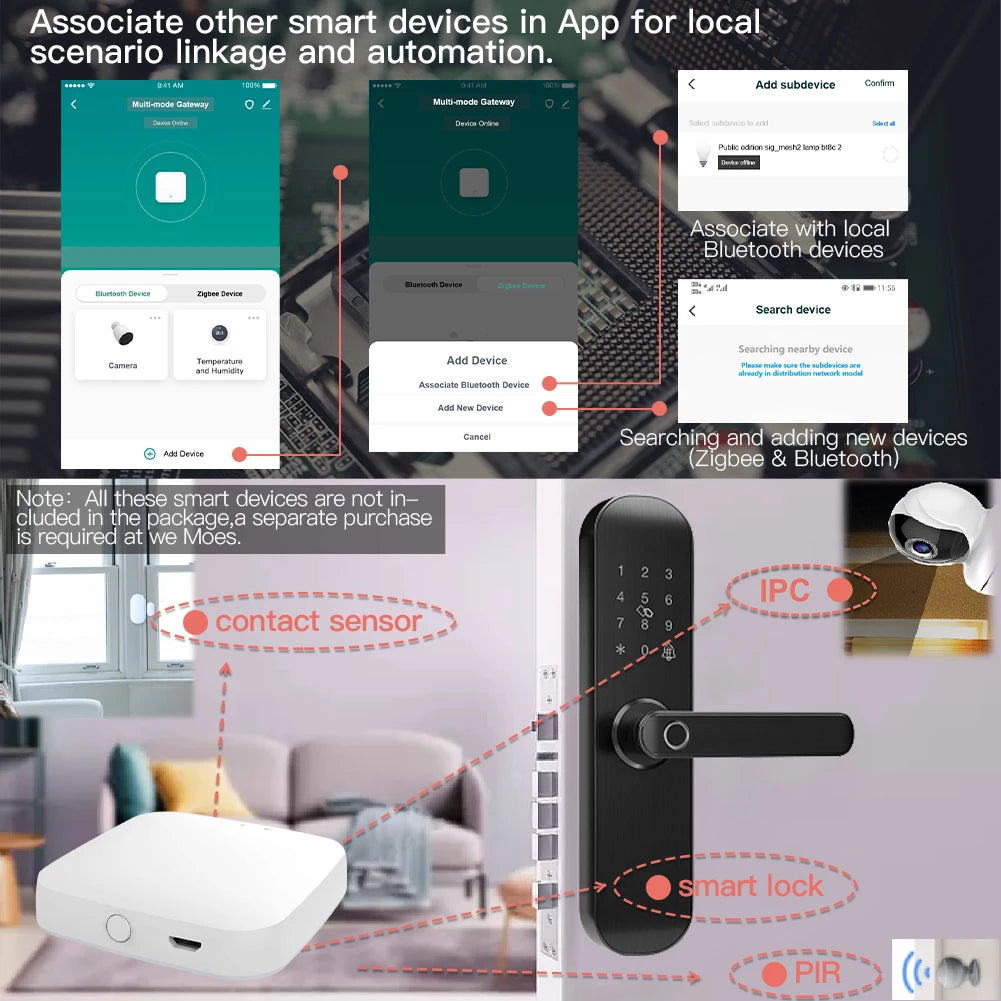 MOES Multi-mode Gateway ZigBee WiFi Bluetooth Mesh Hub Tuya