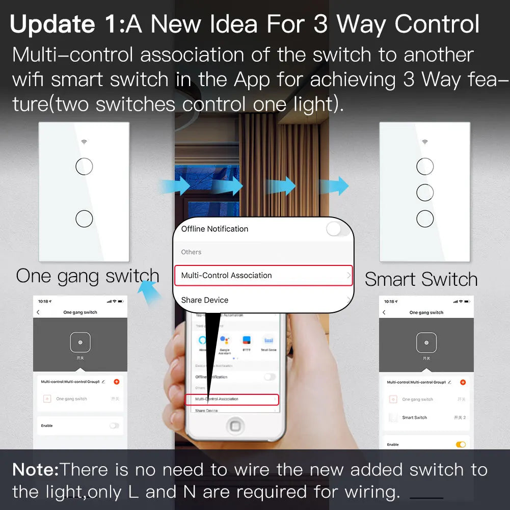Moes Smart Glass Panel Switch With Tuya App Alexa Google
