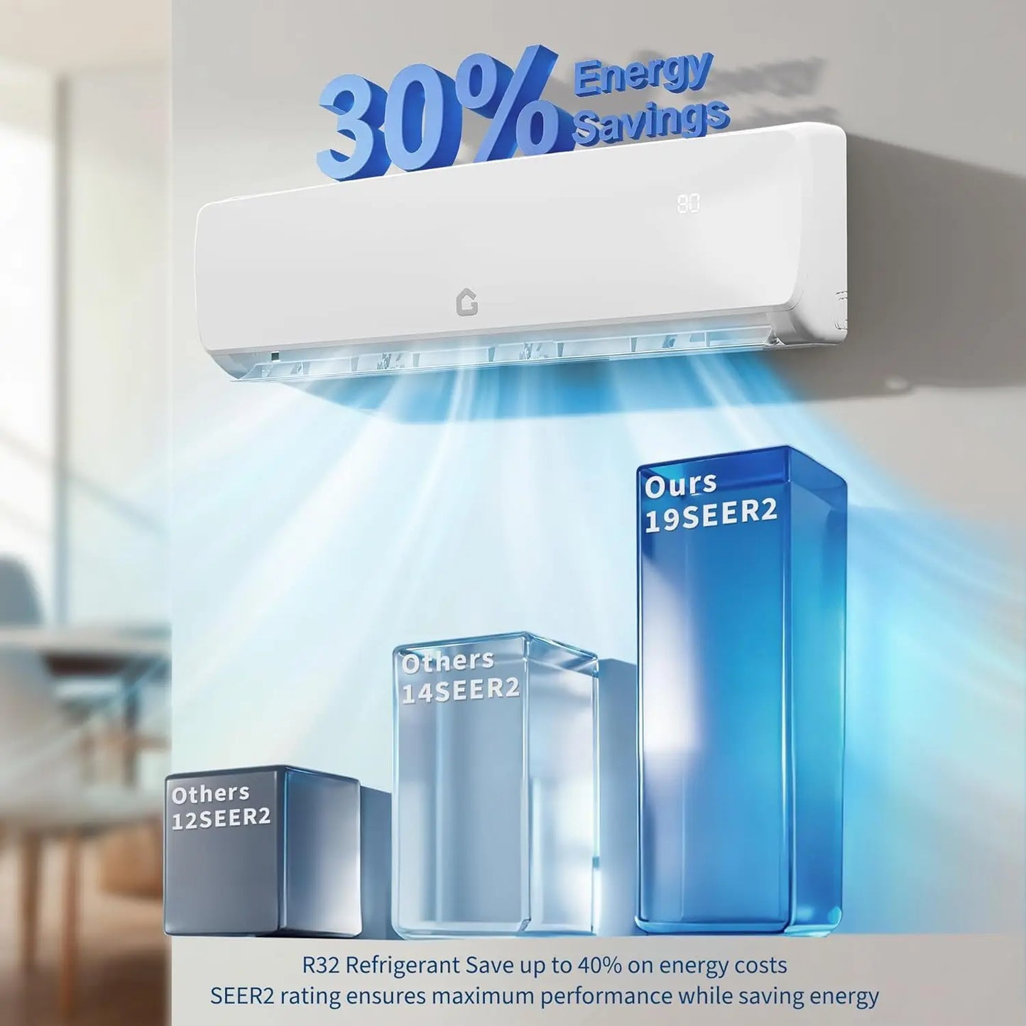 AceKool 3-In-1 Mini Split AC Heat Pump For Residences