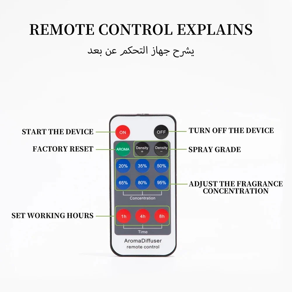 NAMSTEC Hotel Scent Diffuser Quiet Operation Remote Control